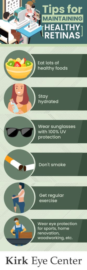 An infographic showing tips for maintaining healthy retinas