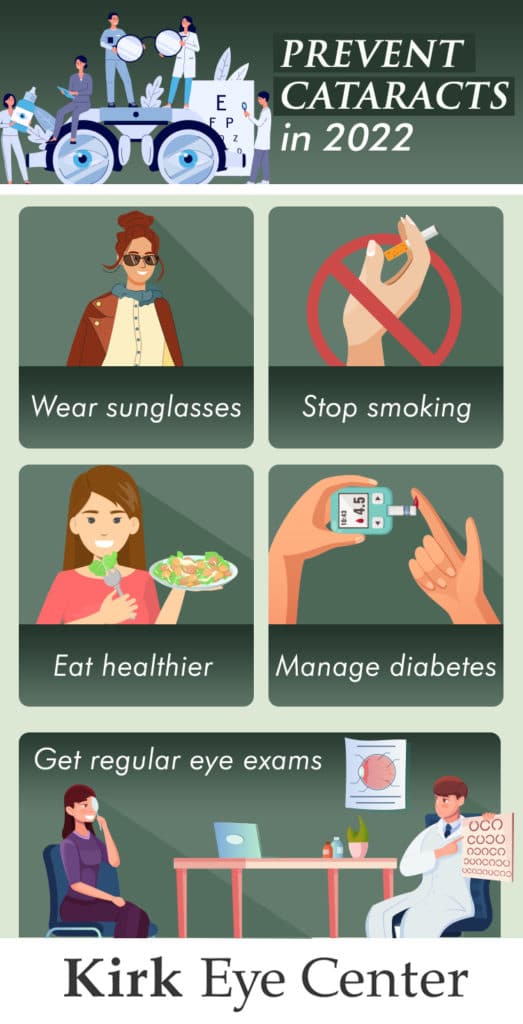 An Infographic Showing How To Prevent Cataracts in 2022